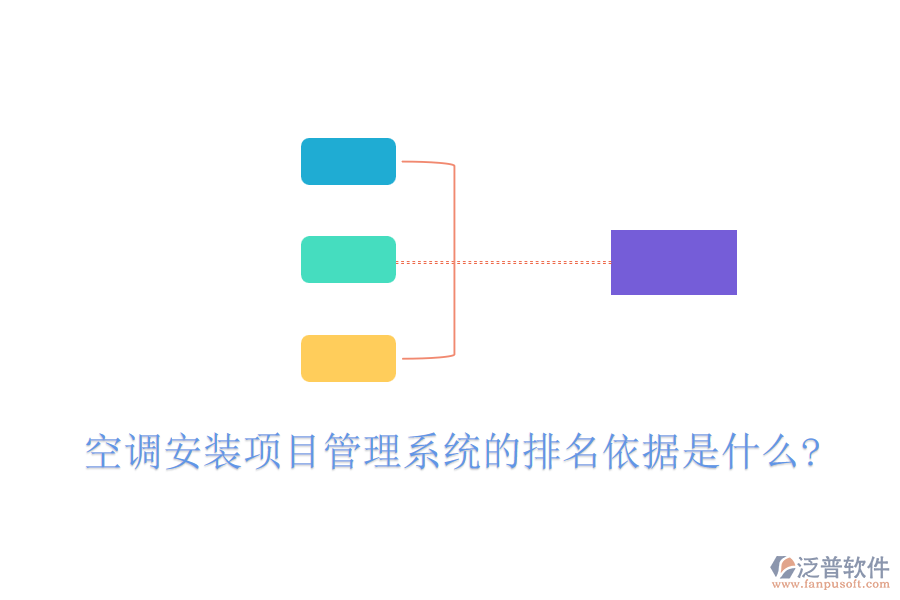 空調(diào)安裝項目管理系統(tǒng)的排名依據(jù)是什么?