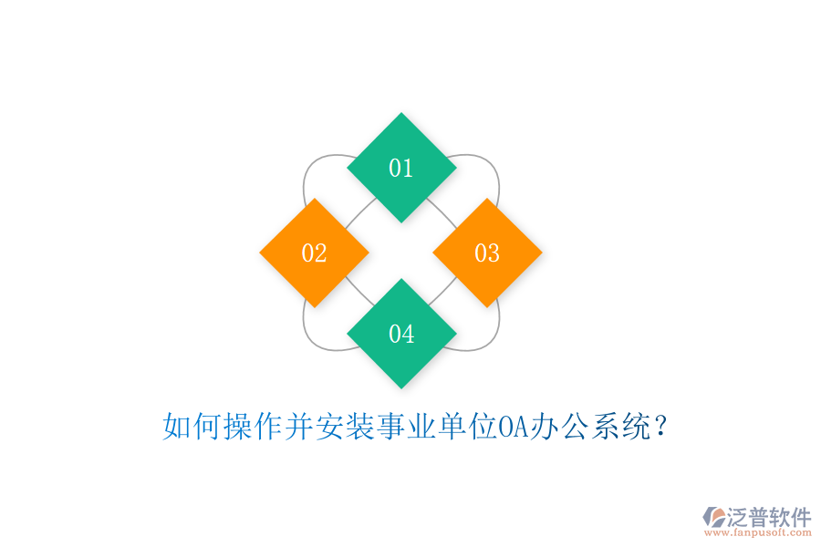  如何操作并安裝事業(yè)單位OA辦公系統(tǒng)？