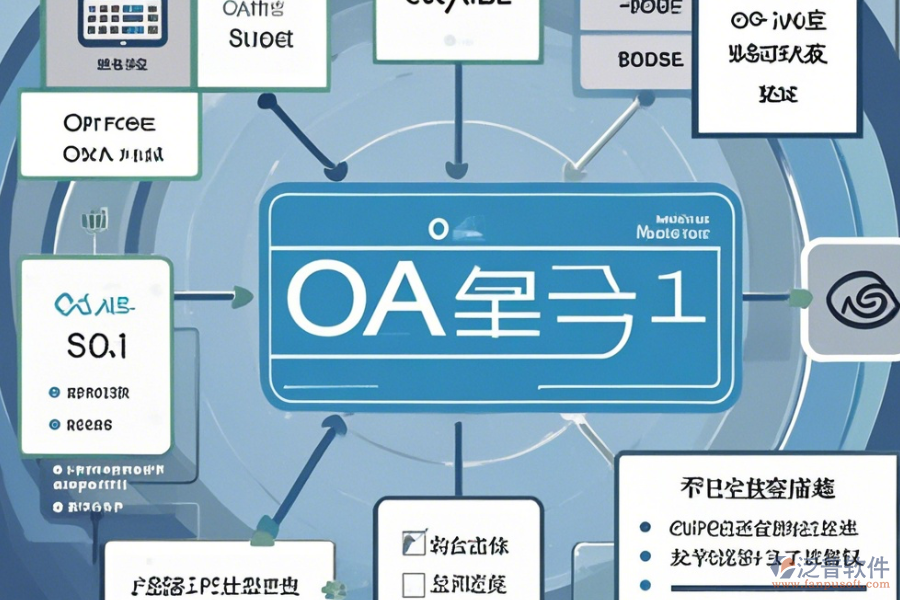 OA辦公自動(dòng)化系統(tǒng)人事管理功能與升級(jí)方案？