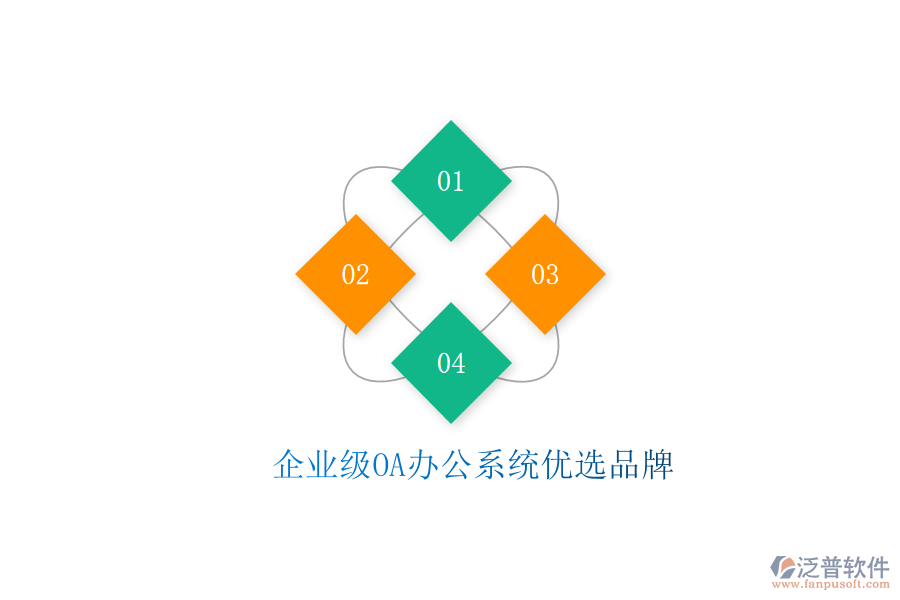  企業(yè)級OA辦公系統(tǒng)優(yōu)選品牌
