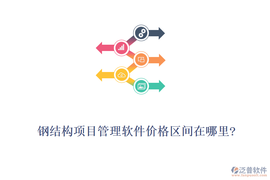 鋼結(jié)構(gòu)項(xiàng)目管理軟件價(jià)格區(qū)間在哪里?