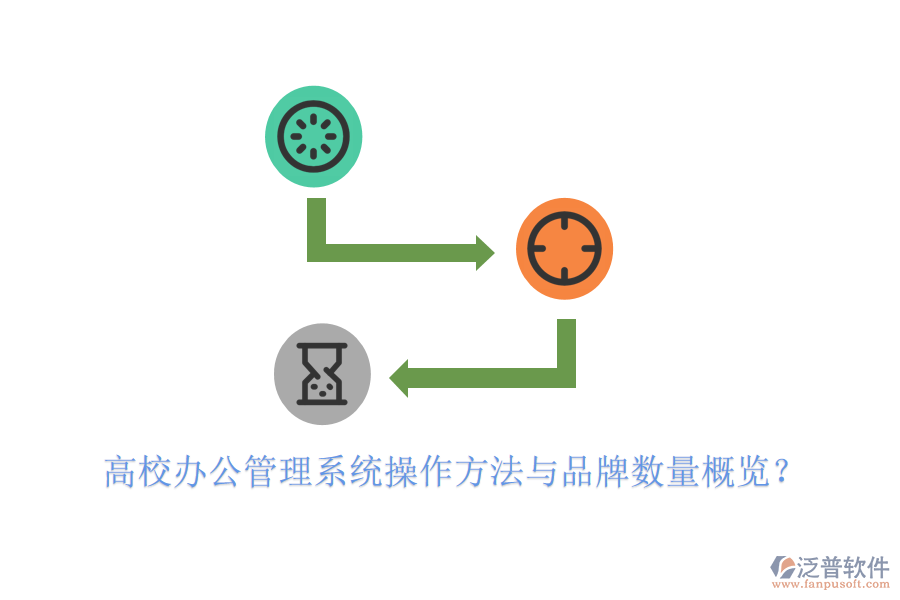  高校辦公管理系統(tǒng)操作方法與品牌數(shù)量概覽？