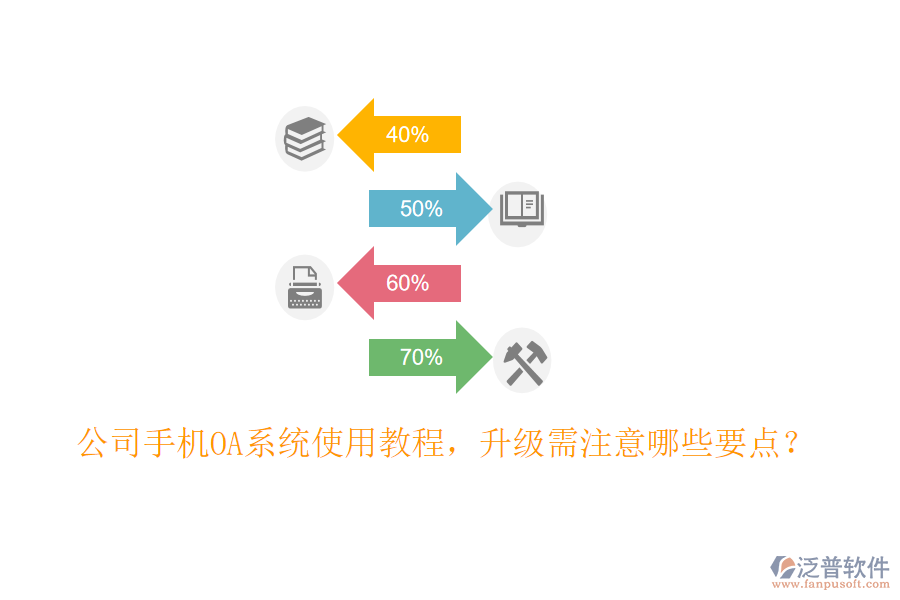  公司手機OA系統(tǒng)使用教程，升級需注意哪些要點？