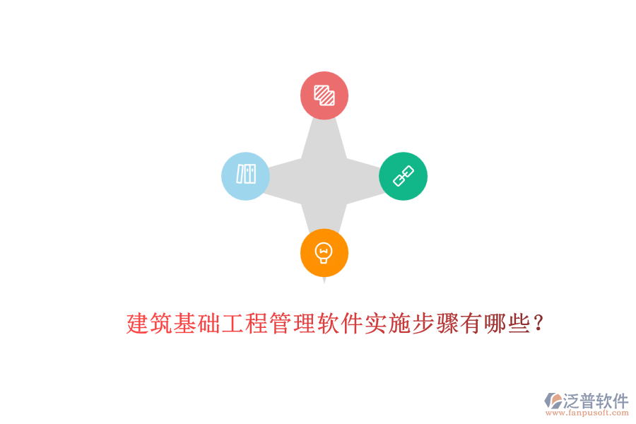 建筑基礎(chǔ)工程管理軟件實(shí)施步驟有哪些？