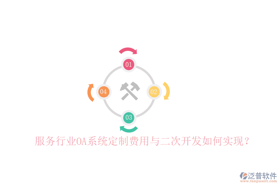  服務(wù)行業(yè)OA系統(tǒng)定制費(fèi)用與二次開發(fā)如何實(shí)現(xiàn)？