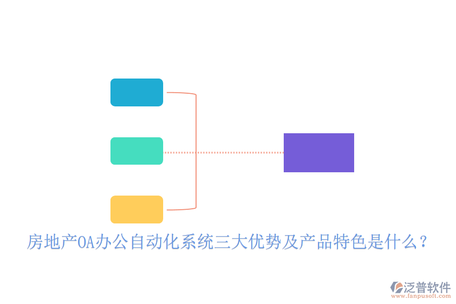  房地產(chǎn)OA辦公自動化系統(tǒng)三大優(yōu)勢及產(chǎn)品特色是什么？