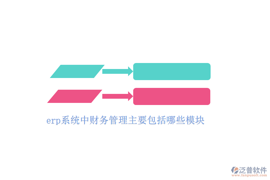 erp系統(tǒng)中財務管理主要包括哪些模塊
