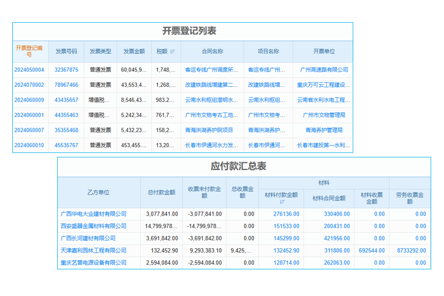 客戶信息管理提醒系統(tǒng)業(yè)務(wù)整合及產(chǎn)品亮點介紹？