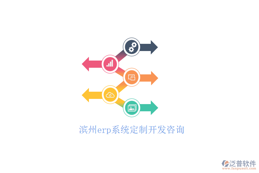濱州erp系統定制開發(fā)咨詢