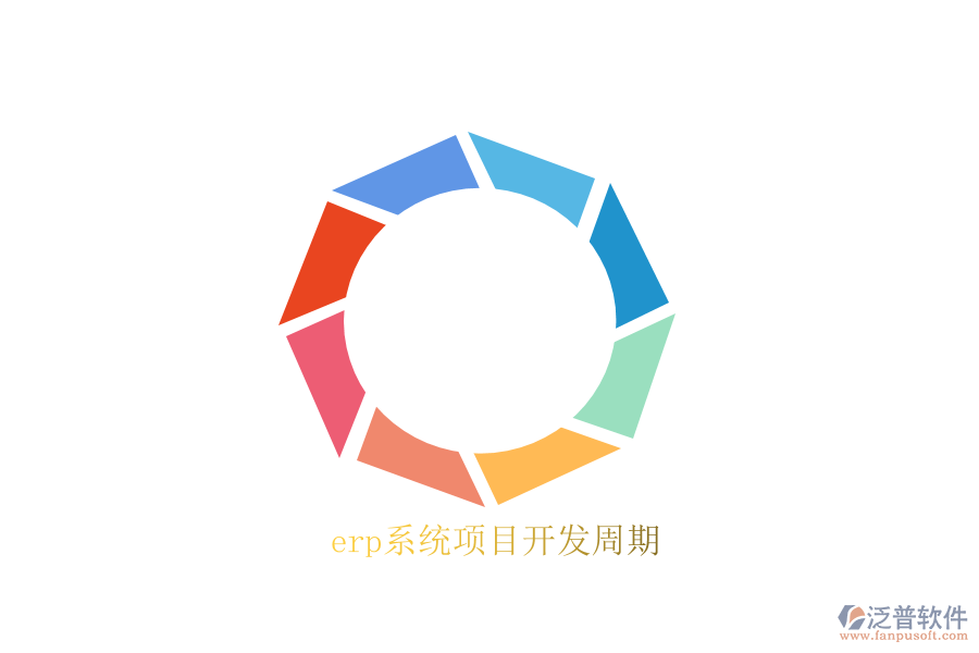erp系統(tǒng)項目開發(fā)周期