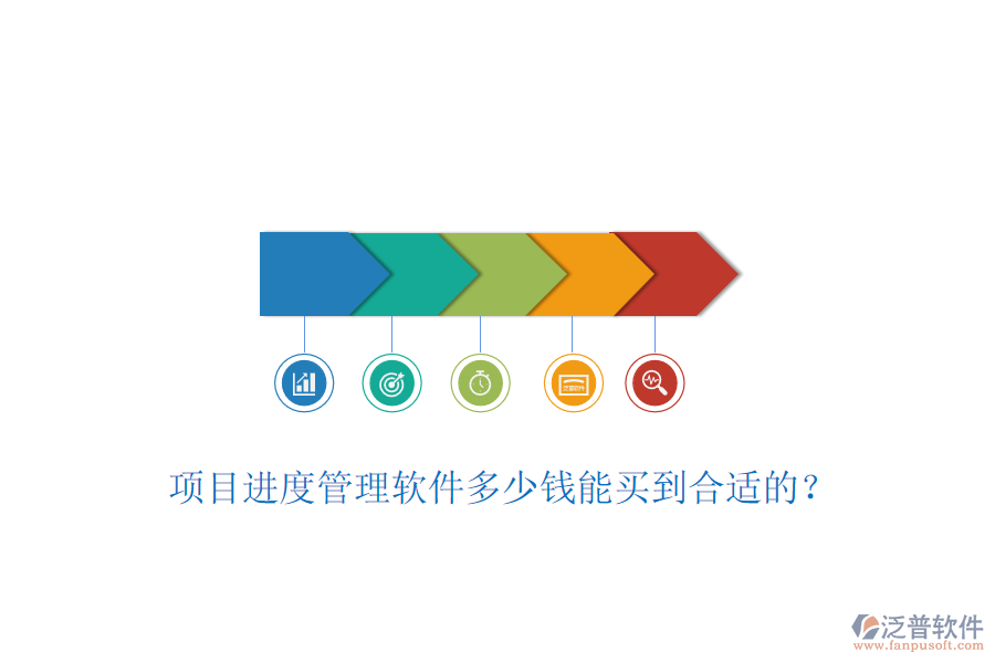 項(xiàng)目進(jìn)度管理軟件多少錢能買到合適的？