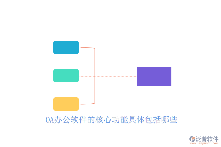  OA辦公軟件的核心功能具體包括哪些