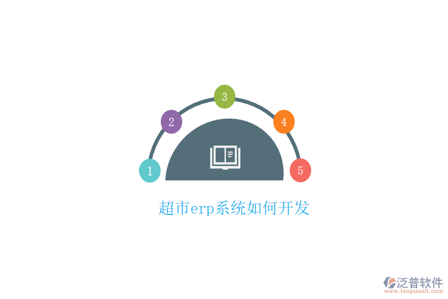 超市erp系統(tǒng)如何開(kāi)發(fā)