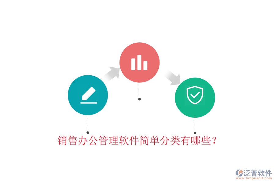  銷售辦公管理軟件簡(jiǎn)單分類有哪些？