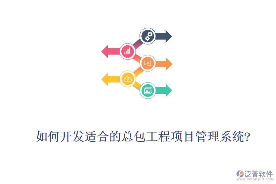 如何開發(fā)適合的總包工程<a href=http://theonlineadagency.com/xm/ target=_blank class=infotextkey>項目管理系統(tǒng)</a>?