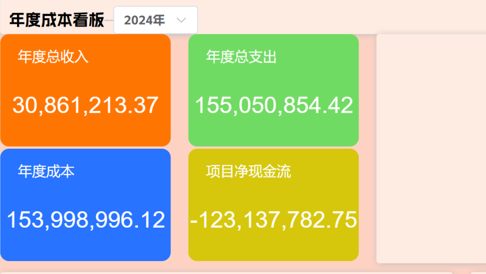 施工項(xiàng)目管理管理系統(tǒng)如何提升管理水平？