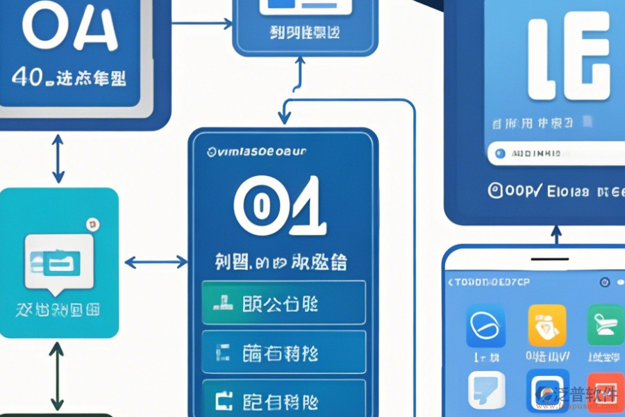手機(jī)辦公管理軟件如何操作，求詳細(xì)使用教程？