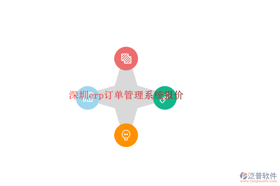 深圳erp訂單管理系統(tǒng)報價
