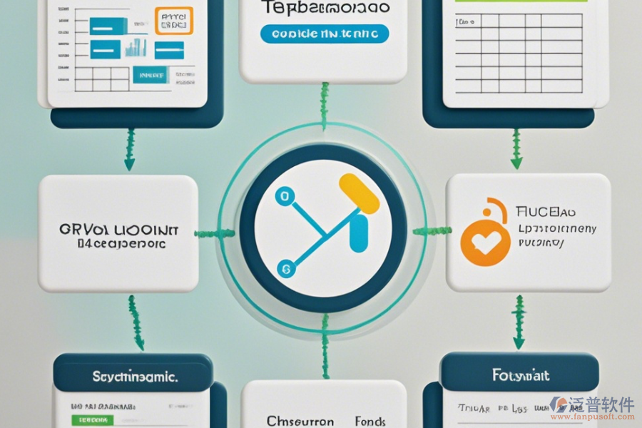 綜合辦公管理系統(tǒng)最簡單類型有幾種？