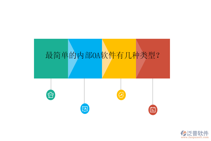  最簡(jiǎn)單的內(nèi)部OA軟件有幾種類型？