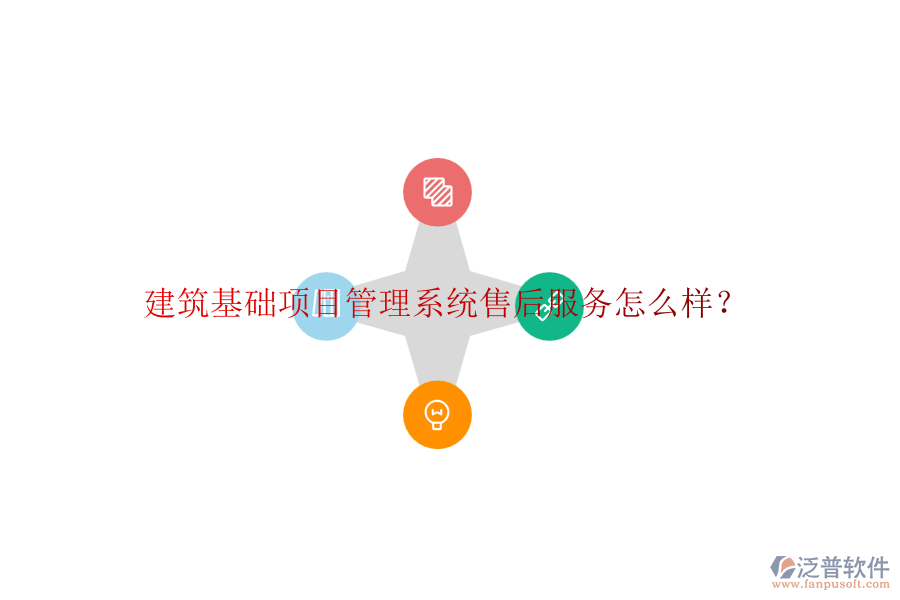建筑基礎(chǔ)項目管理系統(tǒng)售后服務(wù)怎么樣？