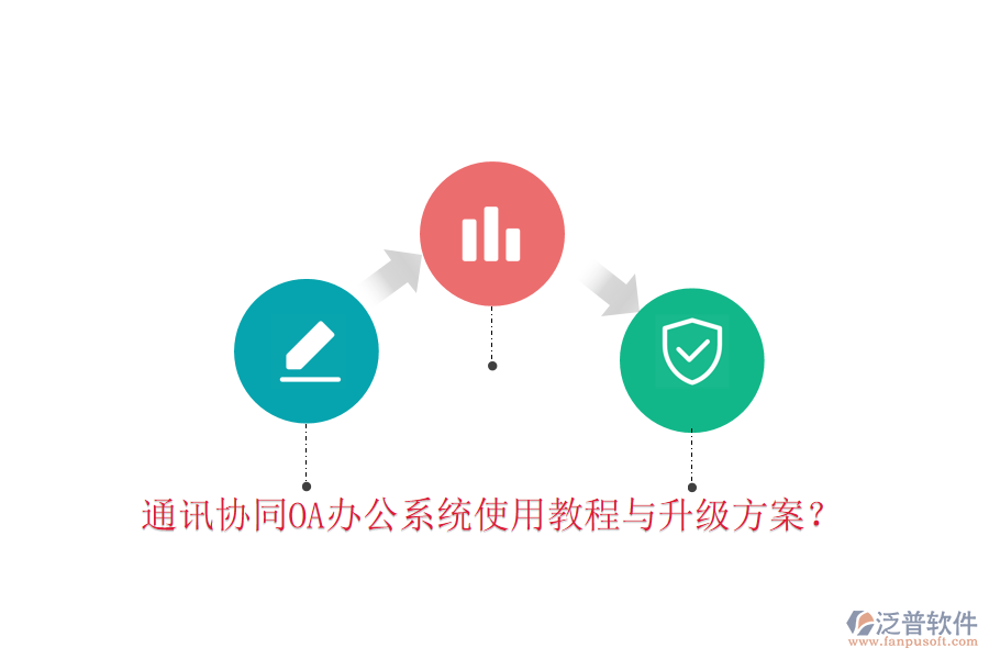  通訊協(xié)同OA辦公系統(tǒng)使用教程與升級方案？