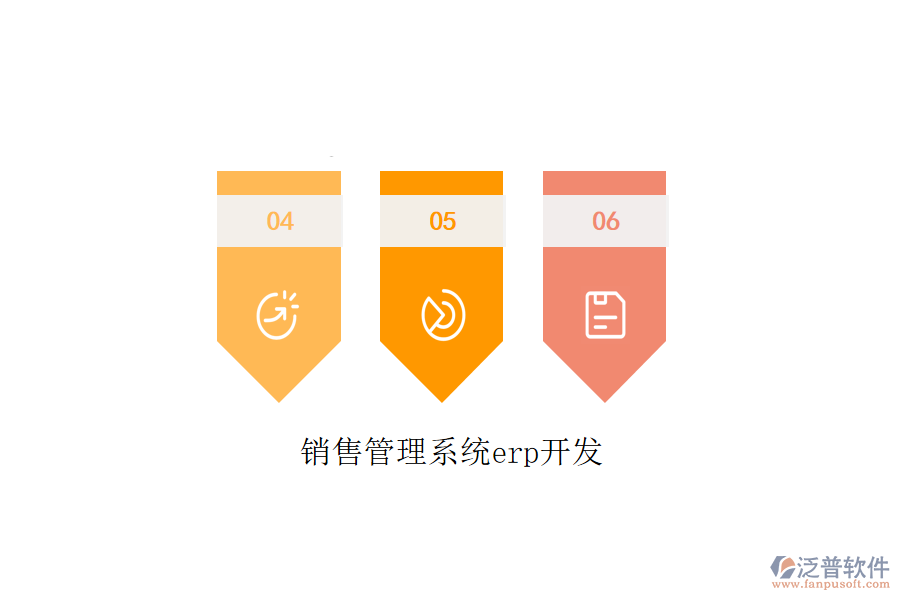 銷(xiāo)售管理系統(tǒng)erp開(kāi)發(fā)