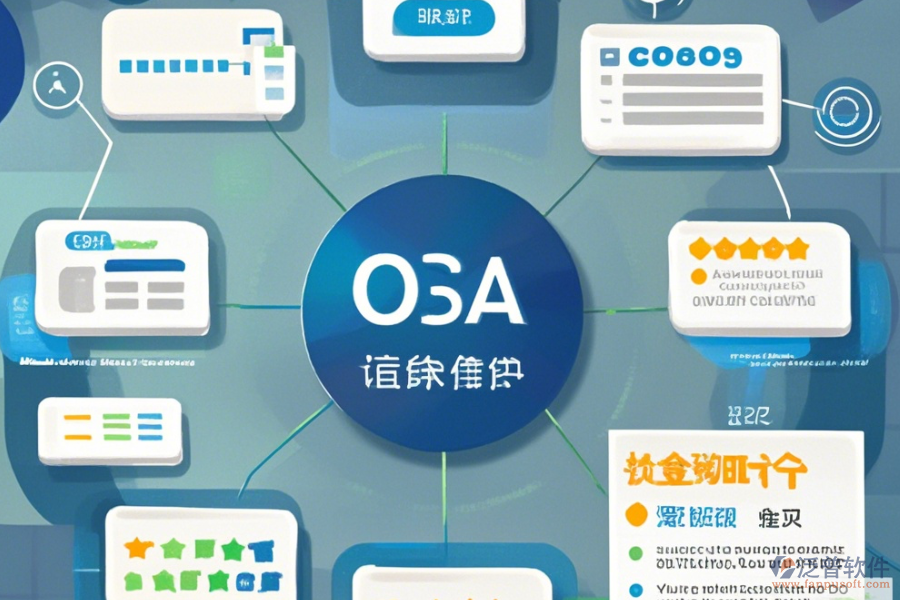 OA系統(tǒng)圖解哪家口碑好并值得參考？