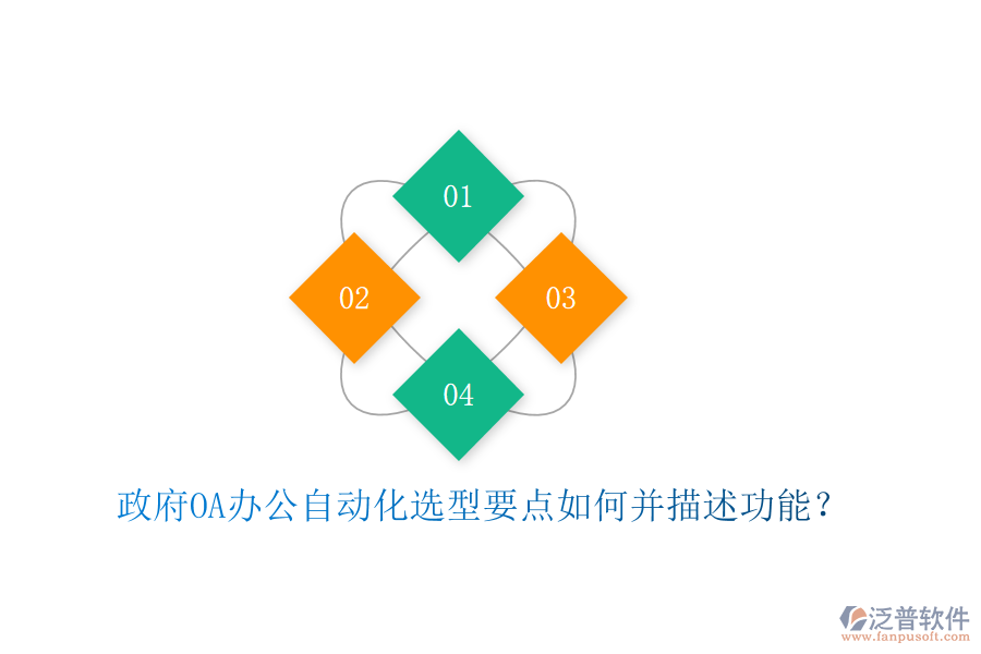  政府OA辦公自動(dòng)化選型要點(diǎn)如何并描述功能？
