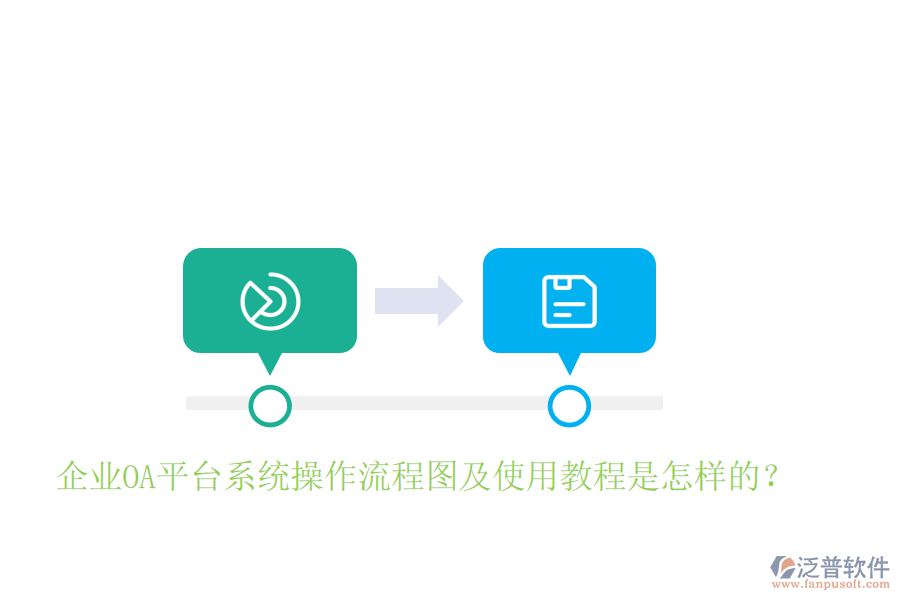  企業(yè)OA平臺系統(tǒng)操作流程圖及使用教程是怎樣的？