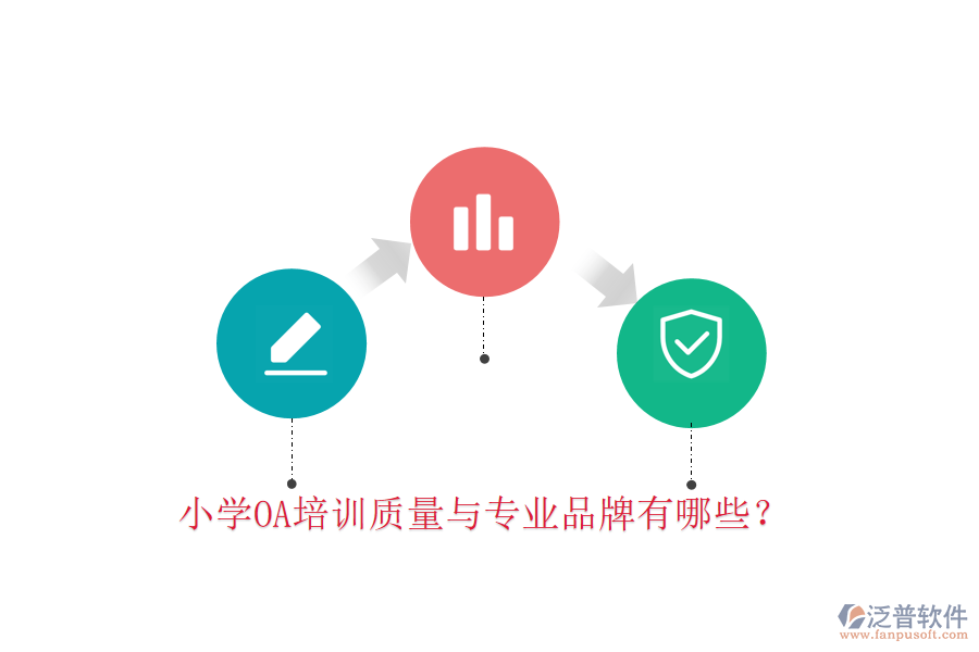  小學(xué)OA培訓(xùn)質(zhì)量與專業(yè)品牌有哪些？