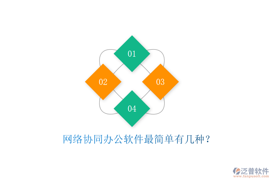  網(wǎng)絡(luò)協(xié)同辦公軟件最簡(jiǎn)單有幾種？