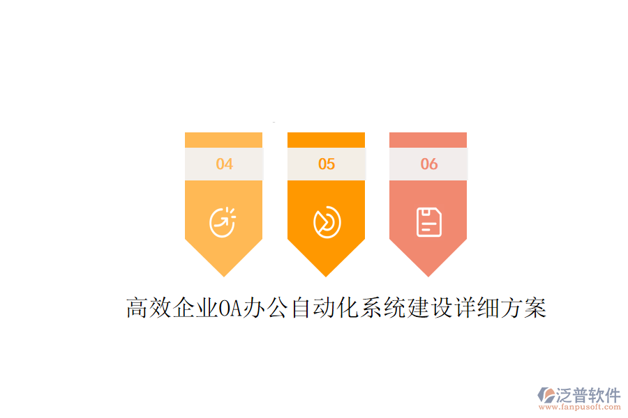  高效企業(yè)OA辦公<a href=http://theonlineadagency.com/oa/ target=_blank class=infotextkey>自動(dòng)化系統(tǒng)</a>建設(shè)詳細(xì)方案