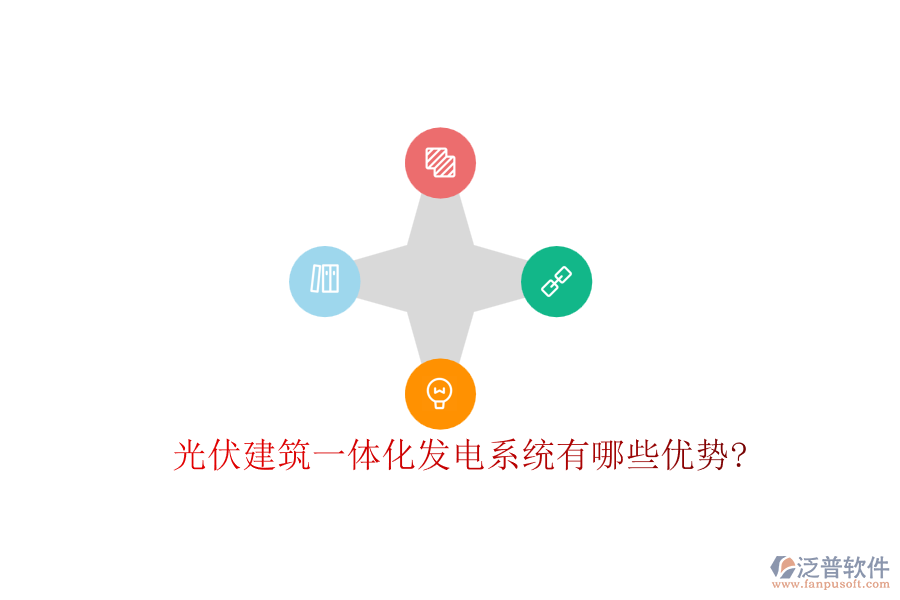 光伏建筑一體化發(fā)電系統(tǒng)有哪些優(yōu)勢(shì)?