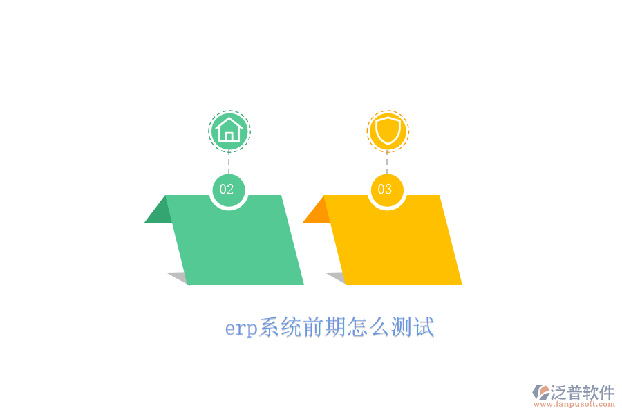 erp系統(tǒng)前期怎么測試