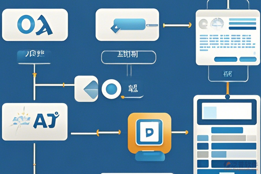 OA工作系統(tǒng)的常用操作怎樣進(jìn)行，附帶安裝教程嗎？