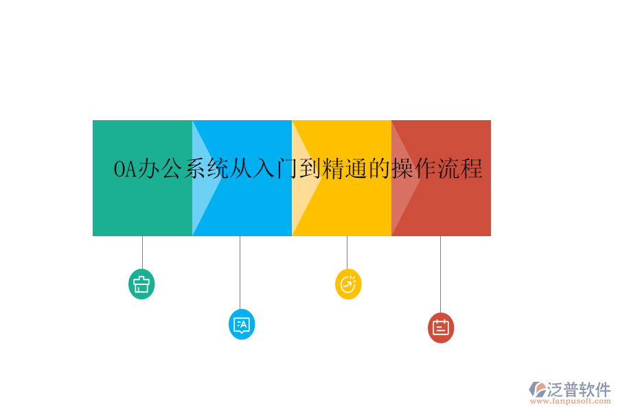  <a href=http://theonlineadagency.com/oa/ target=_blank class=infotextkey>OA辦公系統(tǒng)</a>從入門到精通的操作流程