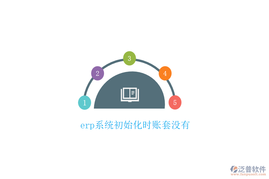 erp系統(tǒng)初始化時賬套沒有