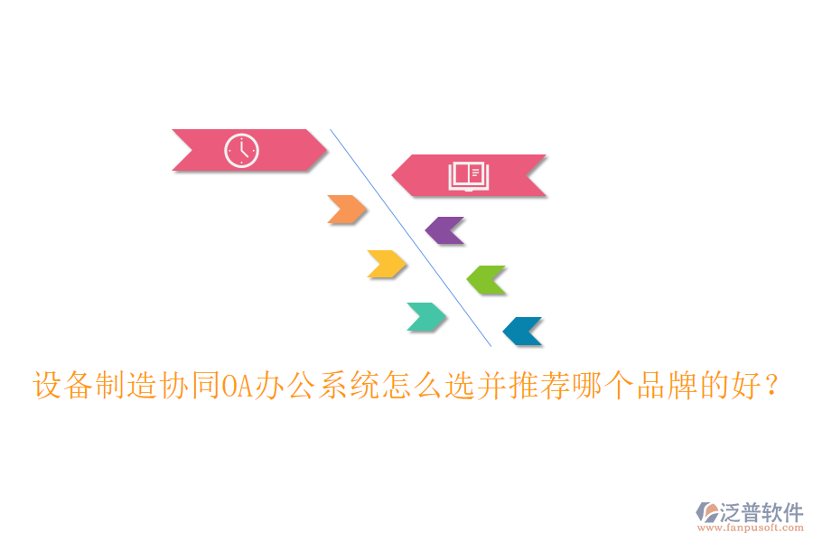  設(shè)備制造協(xié)同<a href=http://theonlineadagency.com/oa/ target=_blank class=infotextkey>OA辦公系統(tǒng)</a>怎么選并推薦哪個(gè)品牌的好？
