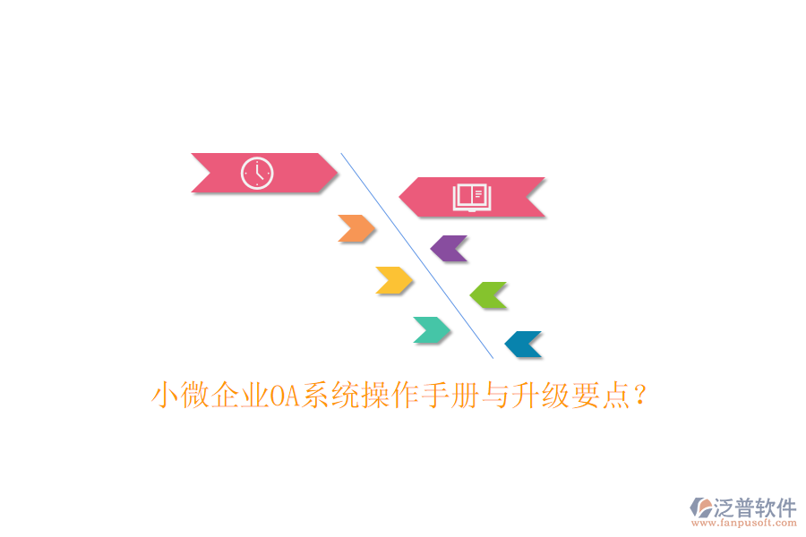  小微企業(yè)OA系統(tǒng)操作手冊(cè)與升級(jí)要點(diǎn)？