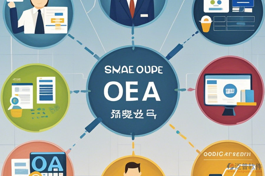 國內(nèi)最簡單的OA系統(tǒng)有幾種類型？