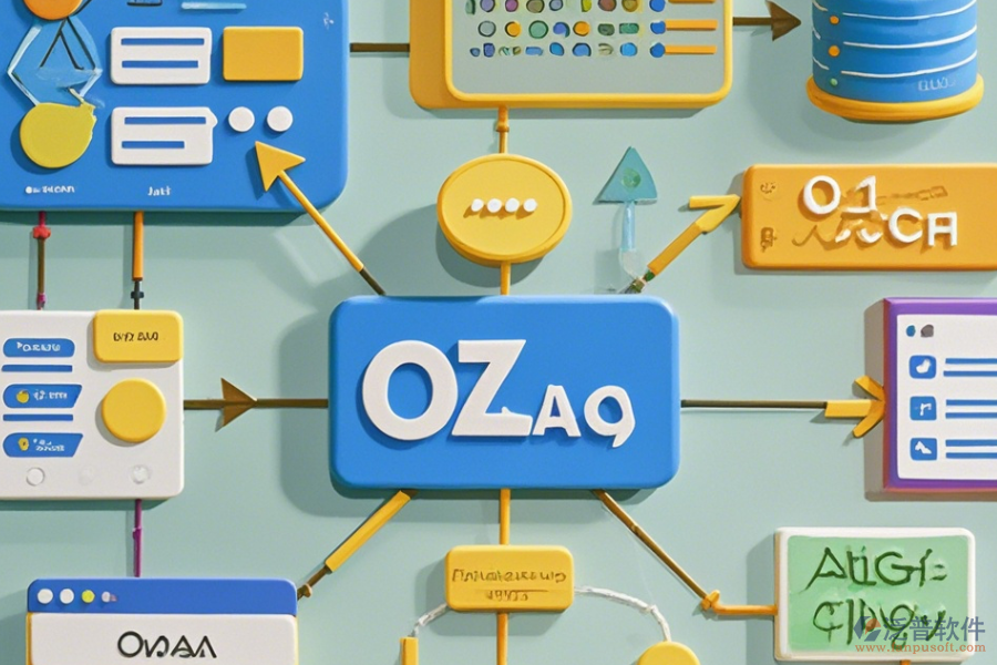 OA系統(tǒng)產(chǎn)品設(shè)計的關(guān)鍵要素分析