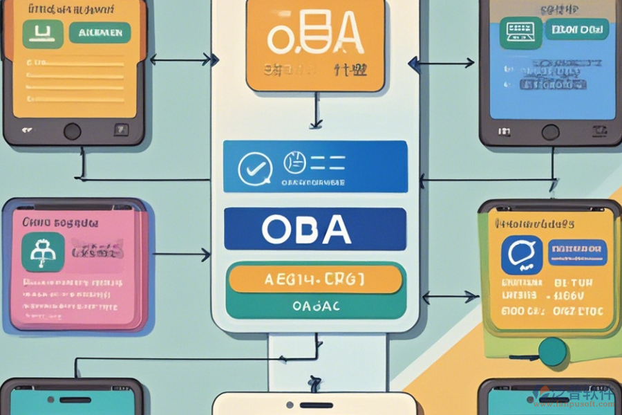 手機(jī)辦公系統(tǒng)公司如何操作，求詳細(xì)使用教程？