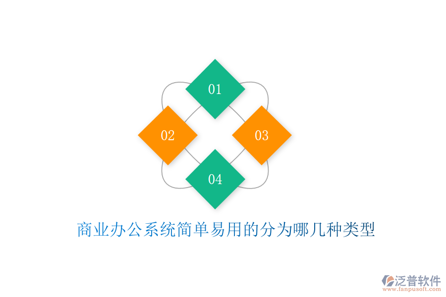  商業(yè)辦公系統(tǒng)簡(jiǎn)單易用的分為哪幾種類型？