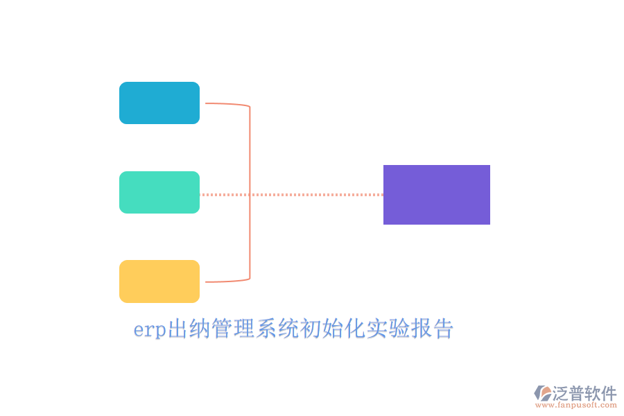 erp出納管理系統(tǒng)初始化實(shí)驗(yàn)報(bào)告