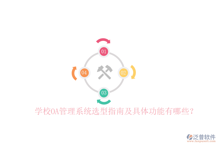  學校OA管理系統(tǒng)選型指南及具體功能有哪些？