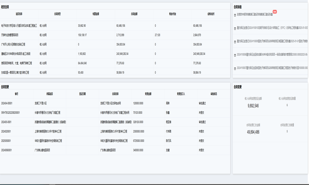 道路工程運(yùn)輸管理軟件業(yè)務(wù)架構(gòu)與產(chǎn)品結(jié)構(gòu)如何協(xié)同？