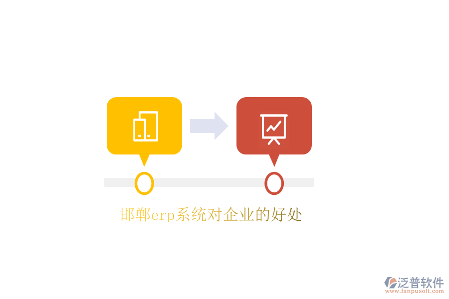 邯鄲erp系統(tǒng)對(duì)企業(yè)的好處