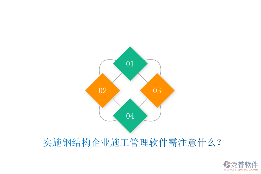 實(shí)施鋼結(jié)構(gòu)企業(yè)施工管理軟件需注意什么?