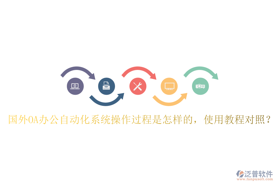  國外OA辦公自動化系統(tǒng)操作過程是怎樣的，使用教程對照？